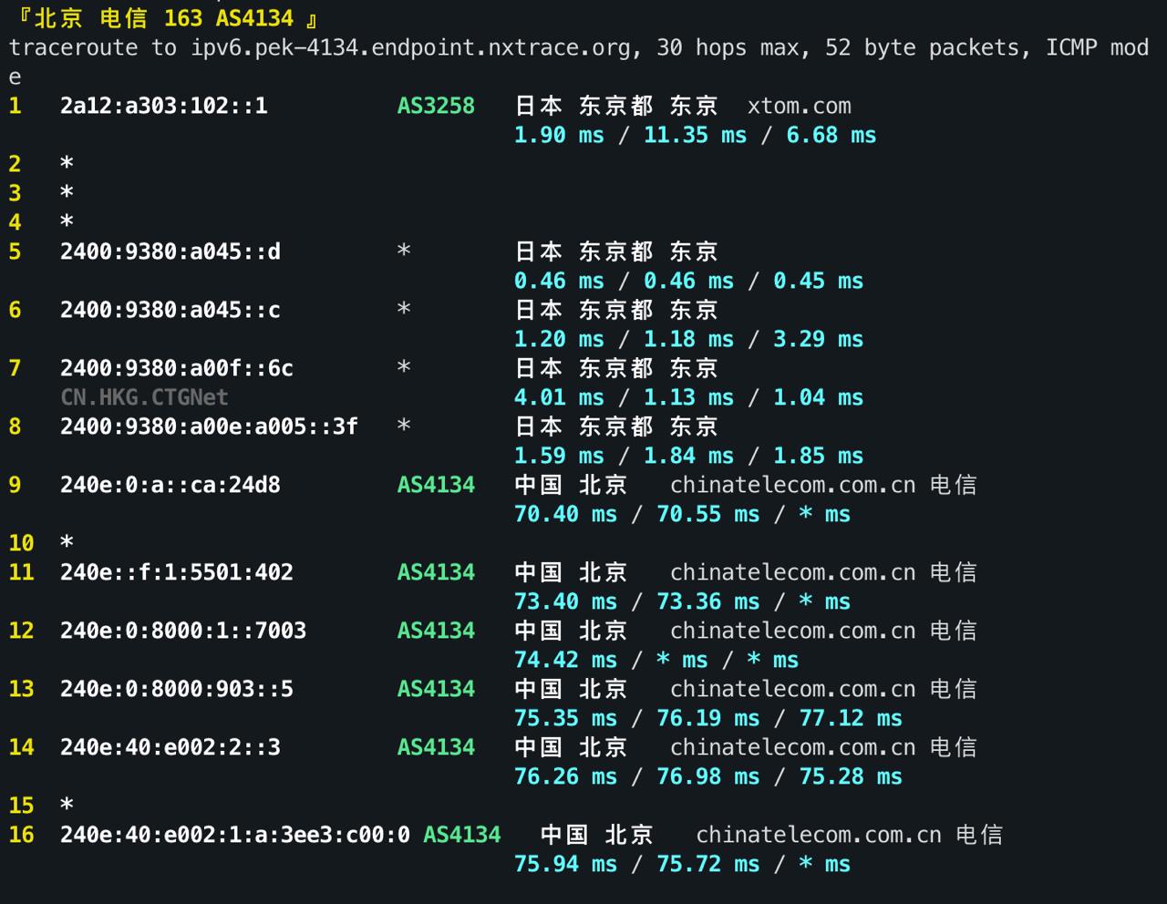 IPv6 回程 ICMP 1